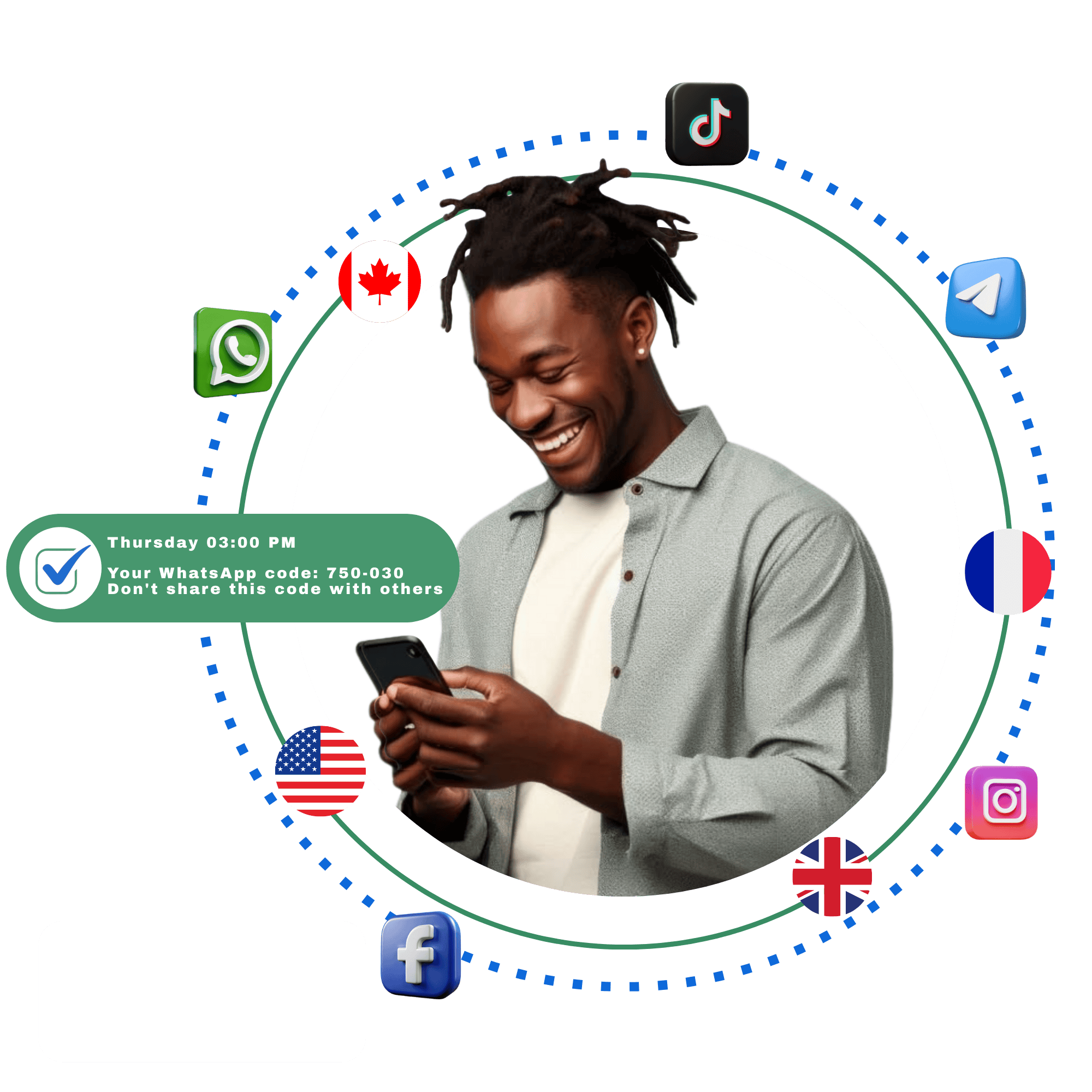 SMSDirect hero image